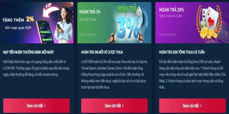 Các chương trình khuyến mãi nạp đầu, hoàn trả và sự kiện tặng thưởng tại thabet88